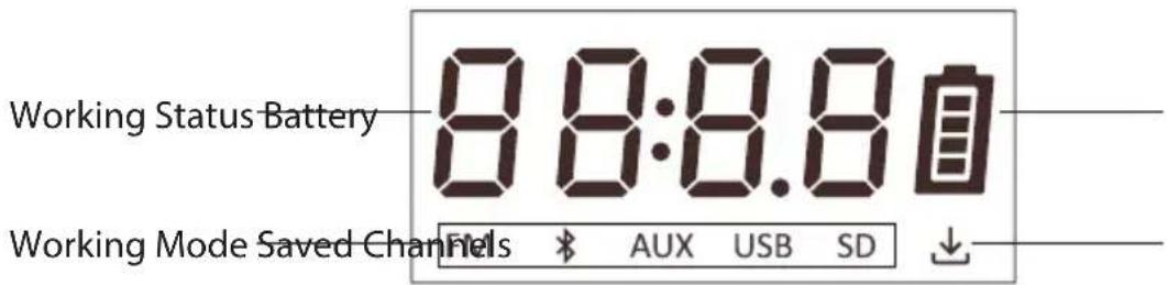 Avantree PowerByte - LCD Screen Status - 1