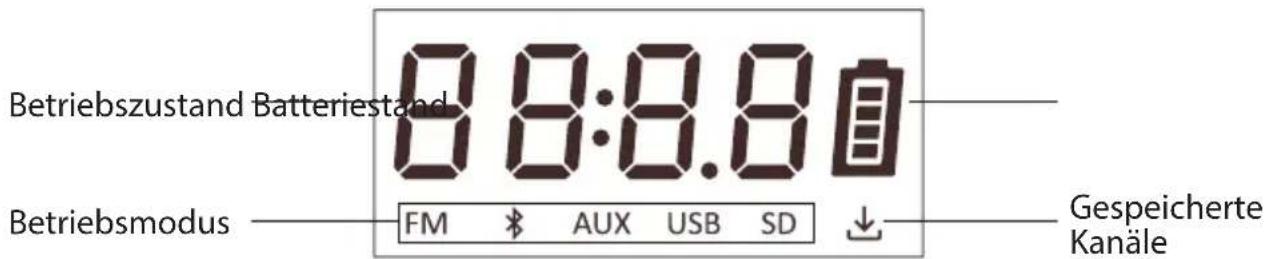 Avantree PowerByte - Status des LCD-Bildschirms - 1