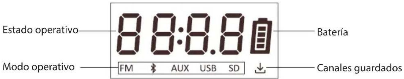 Avantree PowerByte - Indicadores en la Pantalla LCD - 1