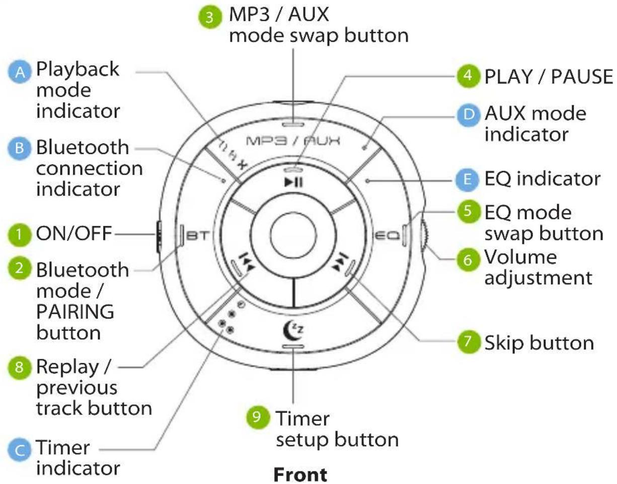 Avantree Slumber - Product Overview - 1