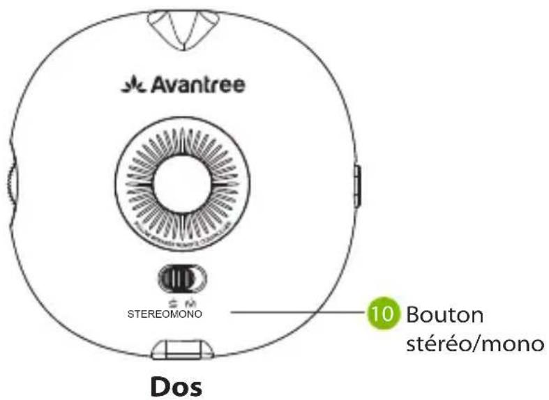 Avantree Slumber - Coussin de sommeil Haut-parleurs de sommeil - 2