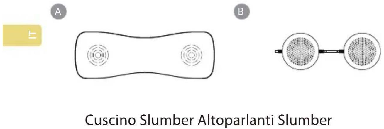 Avantree Slumber - Contenuto della Confezione - 1