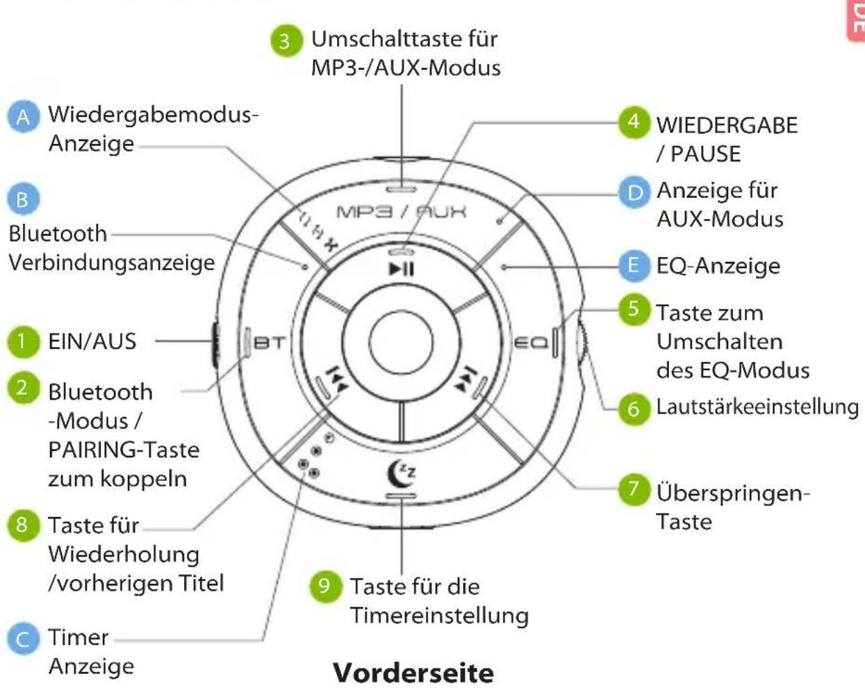 Avantree Slumber - Produkteinführung - 1
