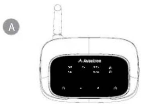 Avantree Oasis Plus 2 - Contenu de la Boîte - 1