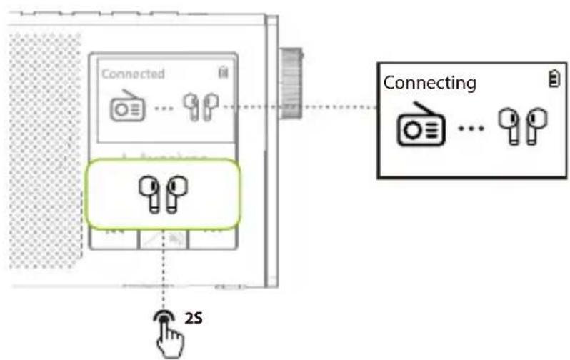 Avantree Soundbyte T - Schritt 2 - 1