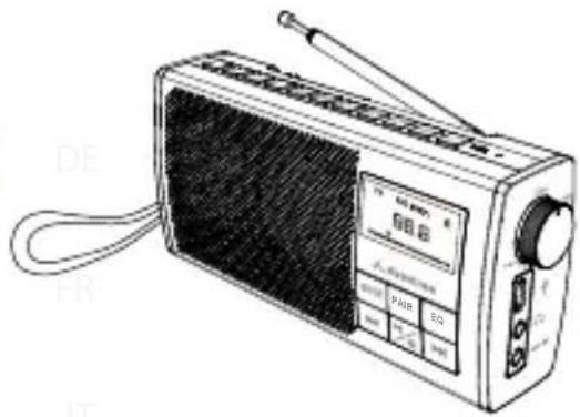 Avantree Soundbyte T - Contenuto della Confezione - 2