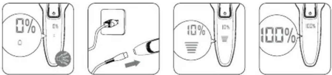 UFESA Final Cut - CHARGING THE APPLIANCE - 1
