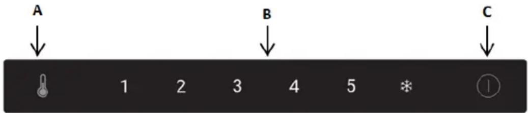 HAIER HATO 174 DE - Painel de controlo - 1