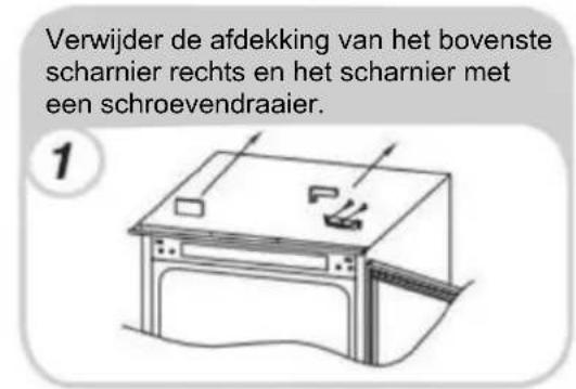 HAIER HATO 174 DE - De deur van het apparaat omkeren - 1
