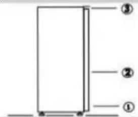 HAIER HATO 174 DE - Inverser la porte de l'appareil - 5
