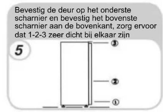 HAIER HATO 174 DE - De deur van het apparaat omkeren - 5