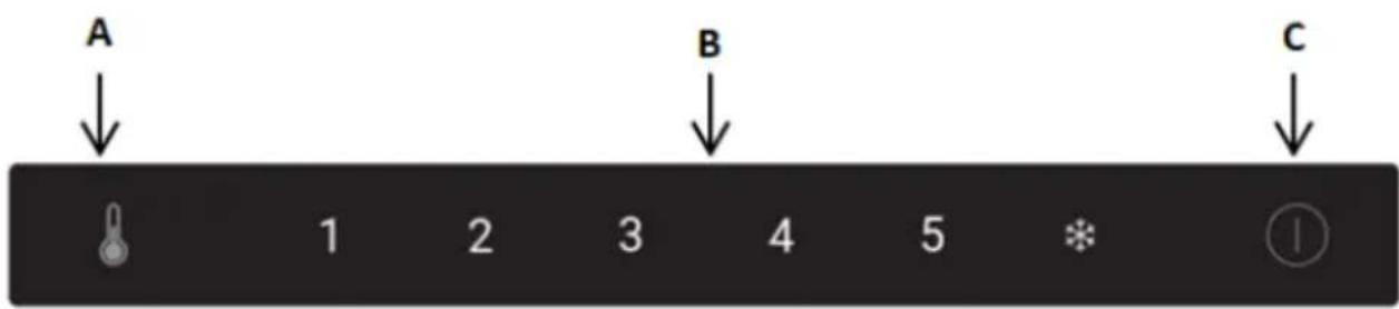 HAIER HATO 174 DE - Ovladaci panel - 1