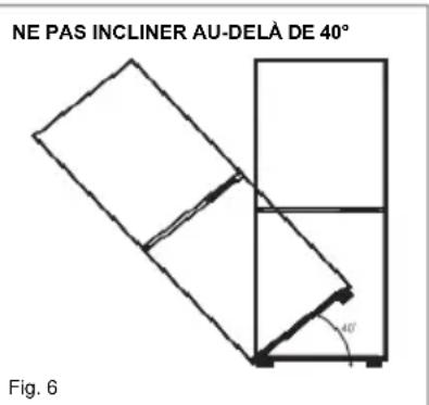 HAIER HATO 174 DE - Installation - 1