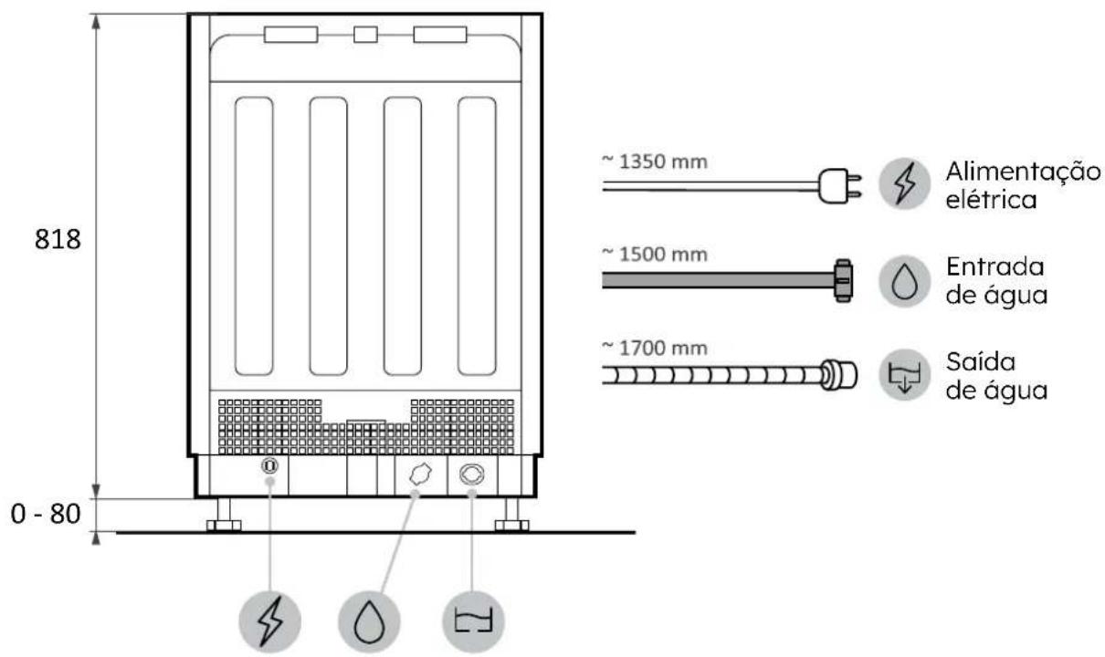 HAIER XI 6B0M4PDB - Dimensões da máquina de lavar loiça - 4