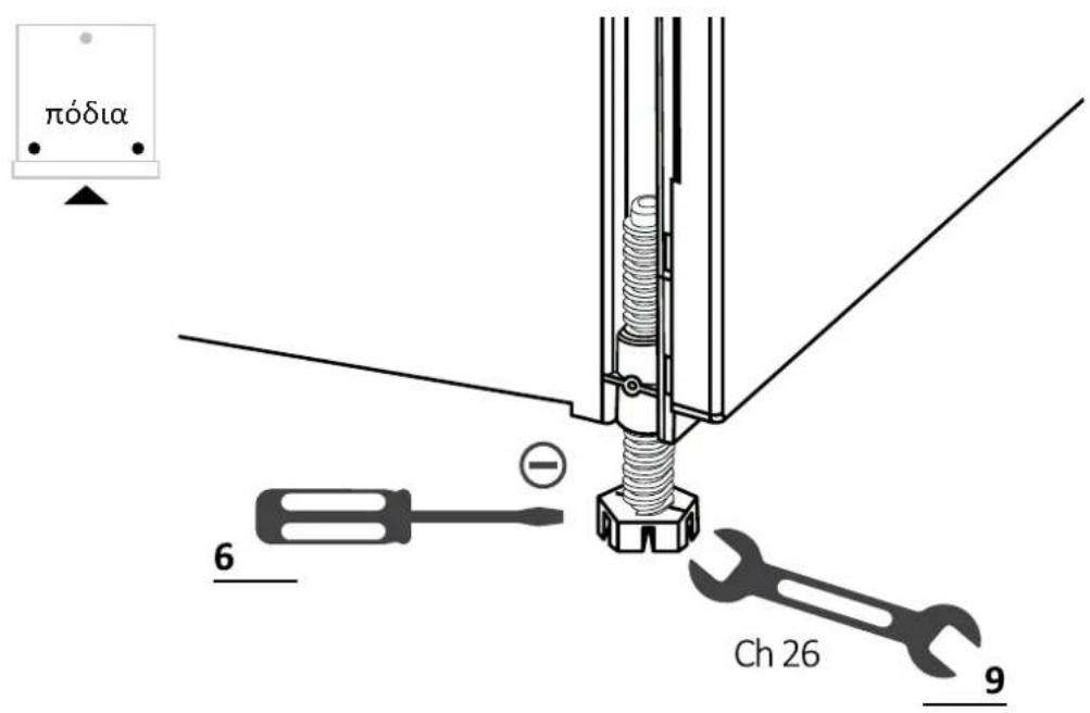 HAIER XI 6B0M4PDB - Ρύθμισημπροστινών ποδιών - 1