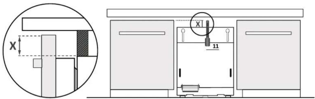 HAIER XI 6B0M4PDB - Підготовка панелі - 1