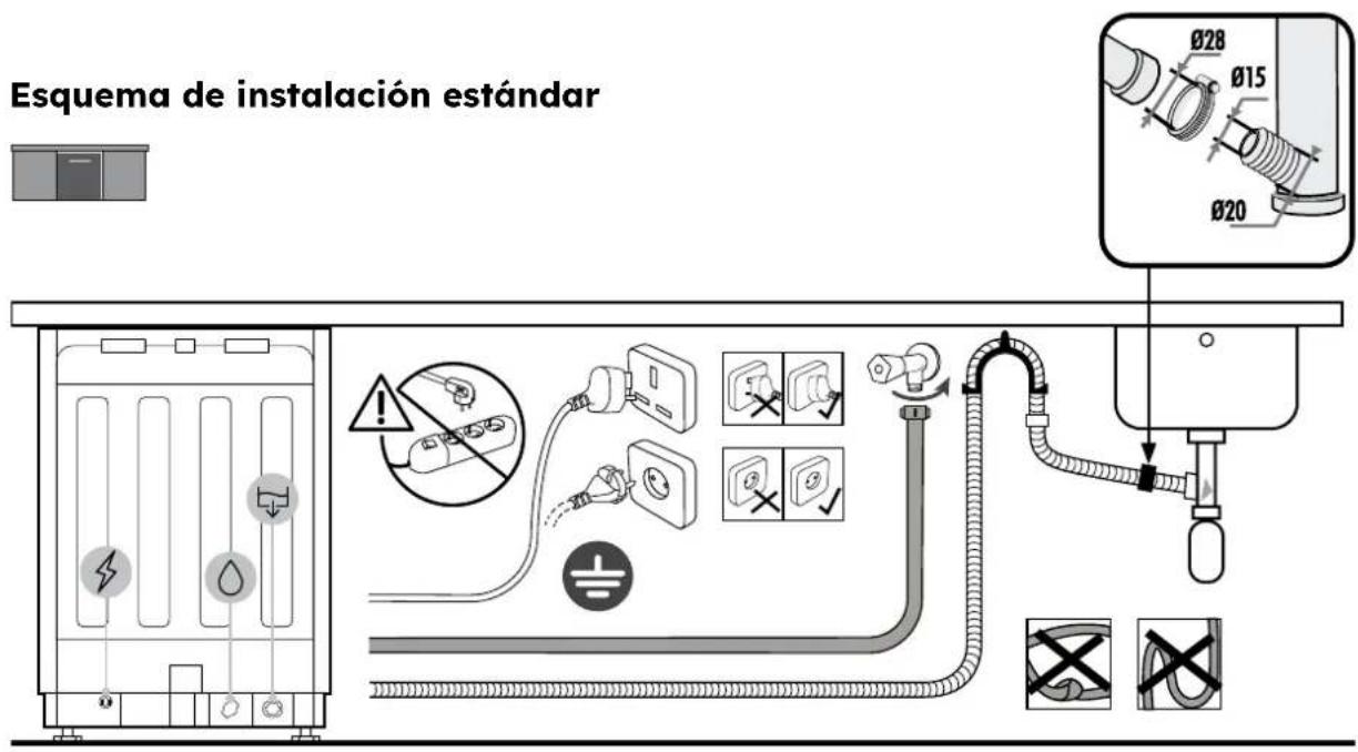 HAIER XI 6B0M4PDB - Esquema de conexión - 1