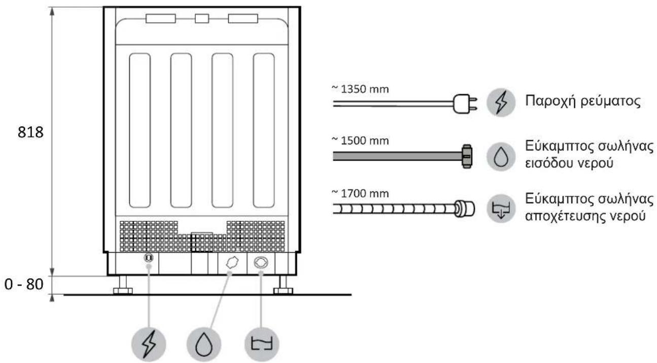 HAIER XS 6B0M4PDB - Διαστάσεις πλυντηρίου πιάτων - 4