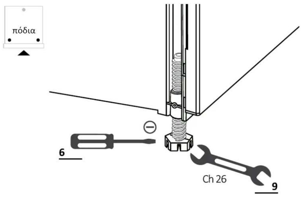 HAIER XS 6B0M4PDB - Ρύθμισημπροστινών ποδιών - 1