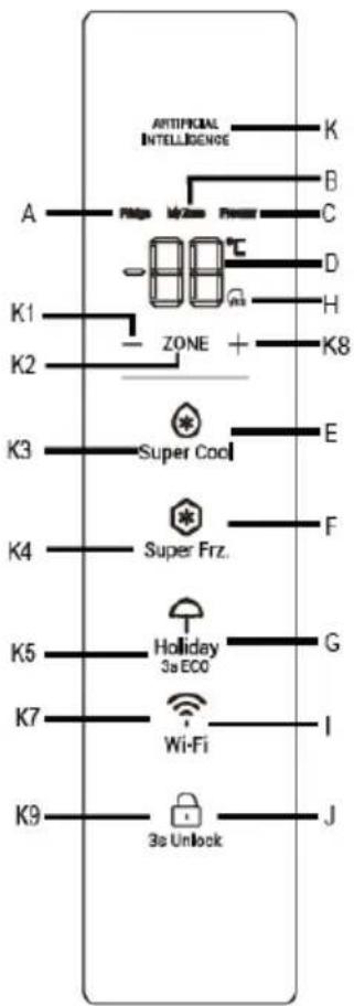 HAIER HTW7620CNMP - Panel de control: Especial para HTW7620DNGB - 1