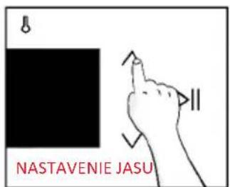 NASTAVENIE JASU