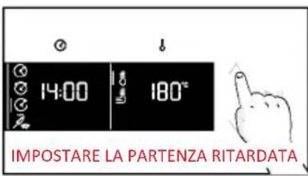 14:00 180° IMPOSTARE LA PARTENZA RITARDATA