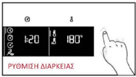 1:20 180° PYOMISH ΔIAPKEIAΣ