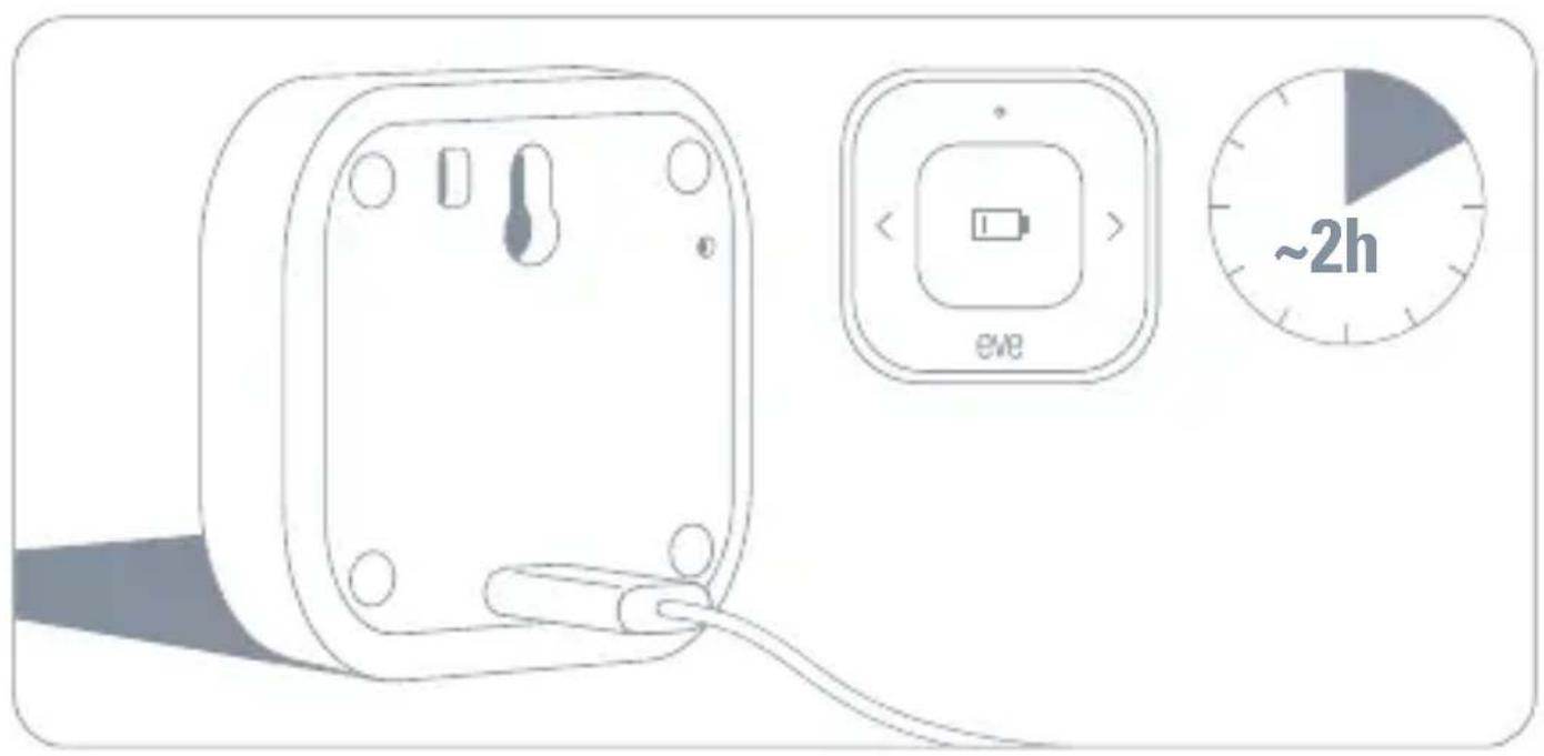 EVE Thermo Control - Enjoy • Viel Spaß • Profitez-en bien - 1