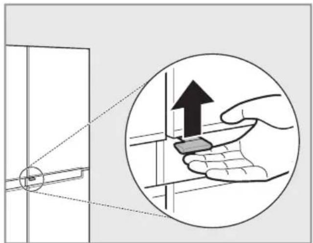 LG GSGV80EPLD - Utilisation de la porte Door in Door - 1