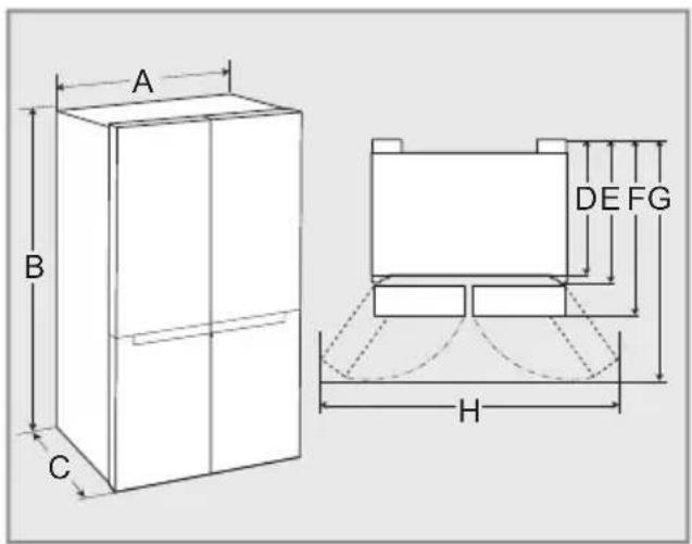 LG GSGV80EPLD - Dimensions et espaces - 1