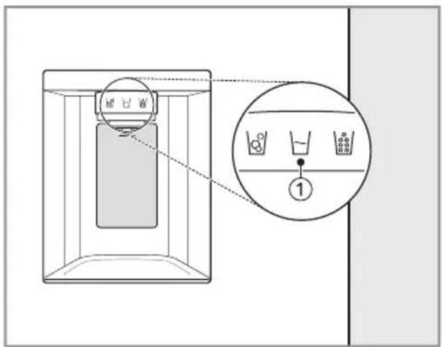 LG GSGV80EPLD - Utiliser le distributeur de glace et d'eau - 1