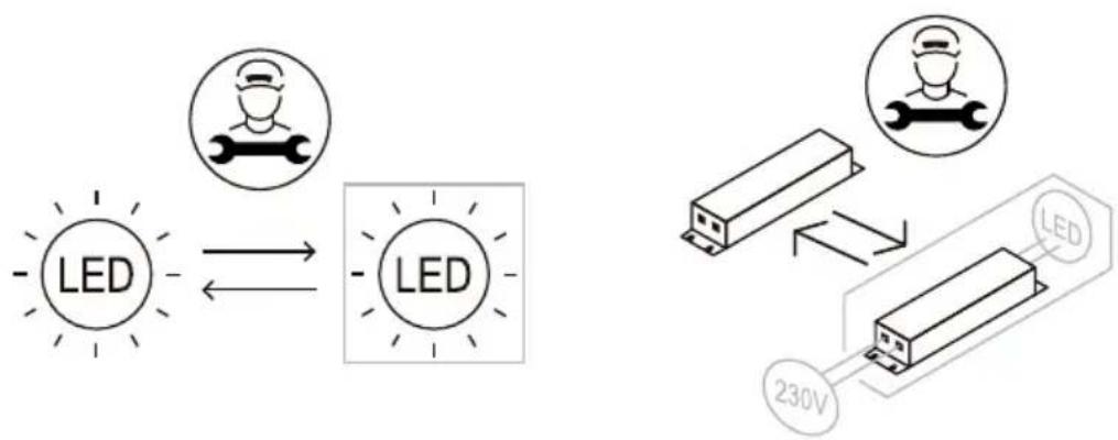 LG GSGV80EPLD - REMARQUE - 1