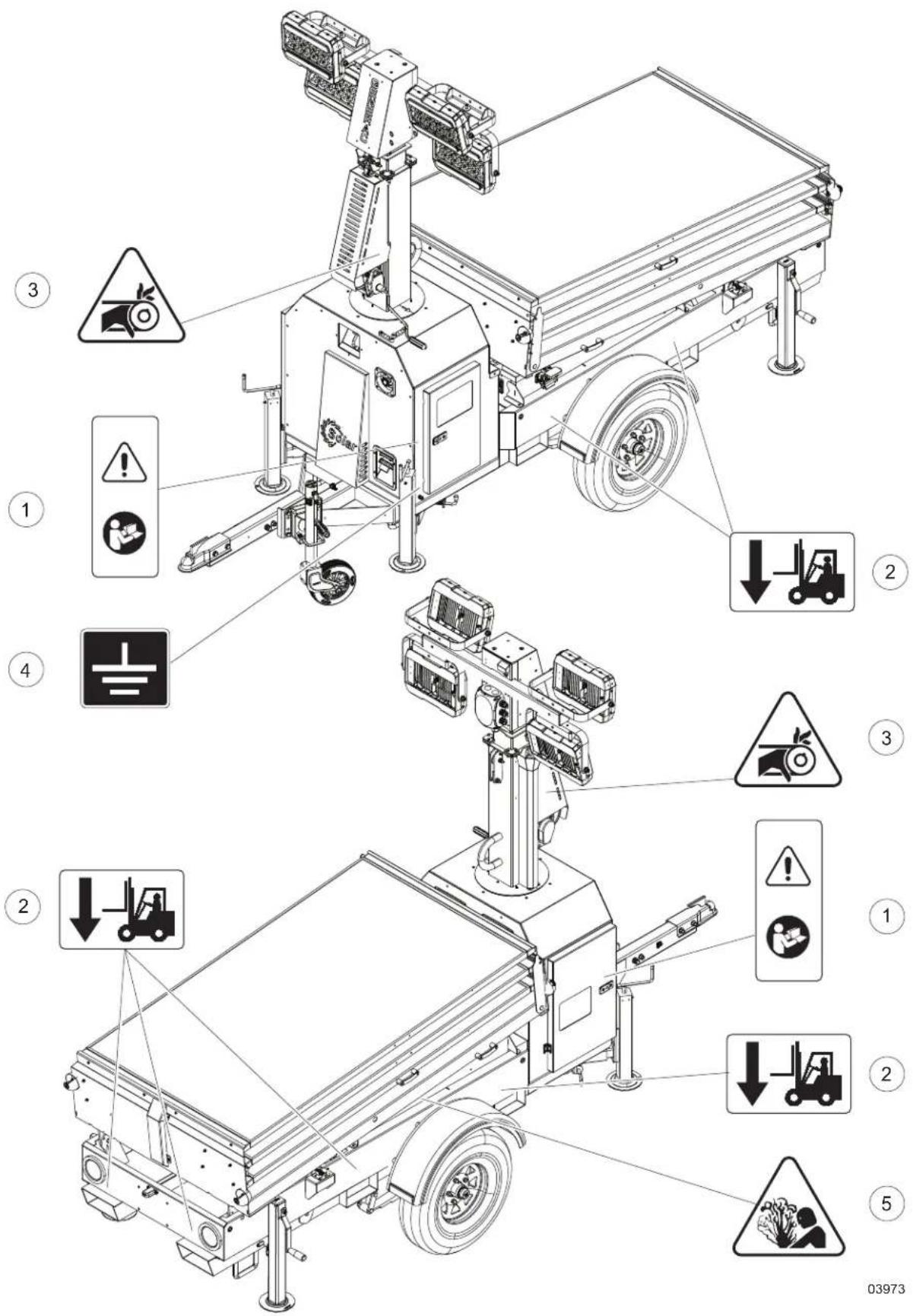 Generac VT-Solar v.1.5 - Parts Manual Instructions - 2