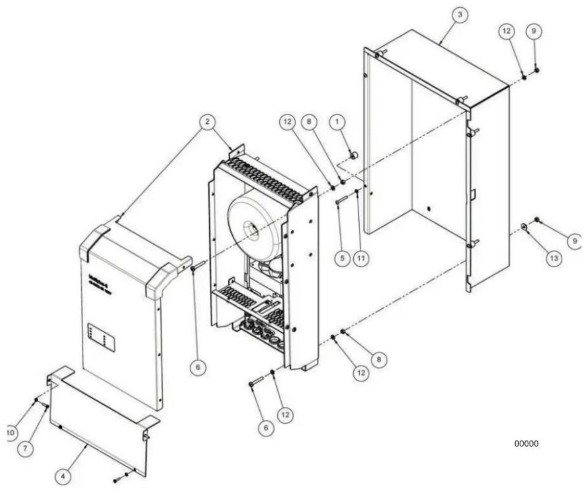 Generac VT-Solar v.1.5 - Item Part No. Qty Description Notes - 1