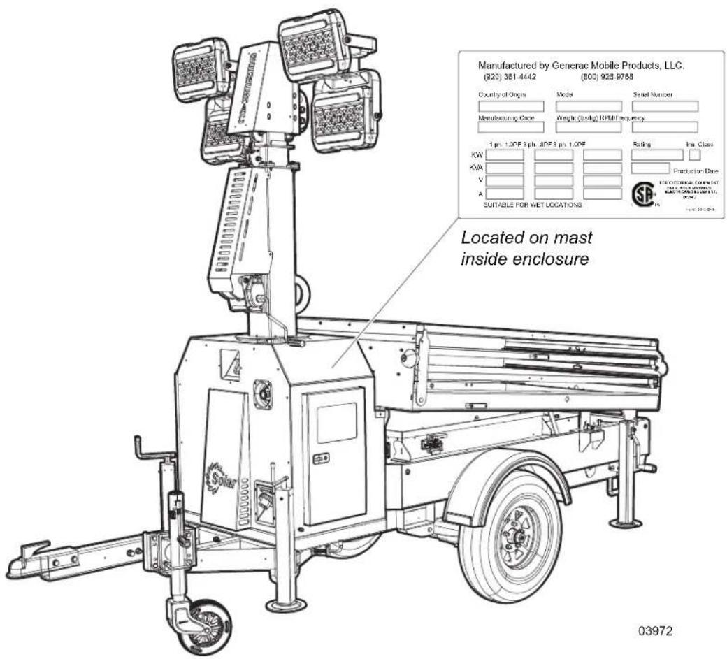 Generac VT-Solar v.1.5 - Parts Manual Instructions - 1