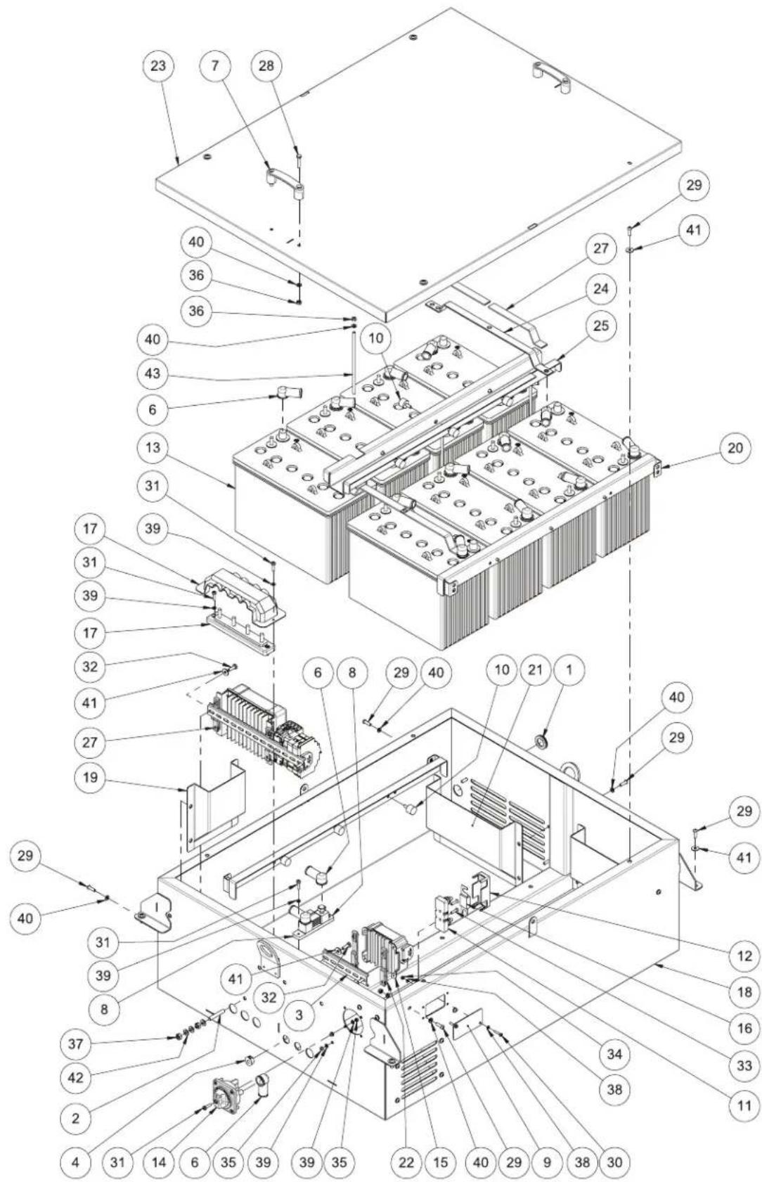 Generac VT-Solar v.1.5 - Item Part No. Qty Description Notes - 1