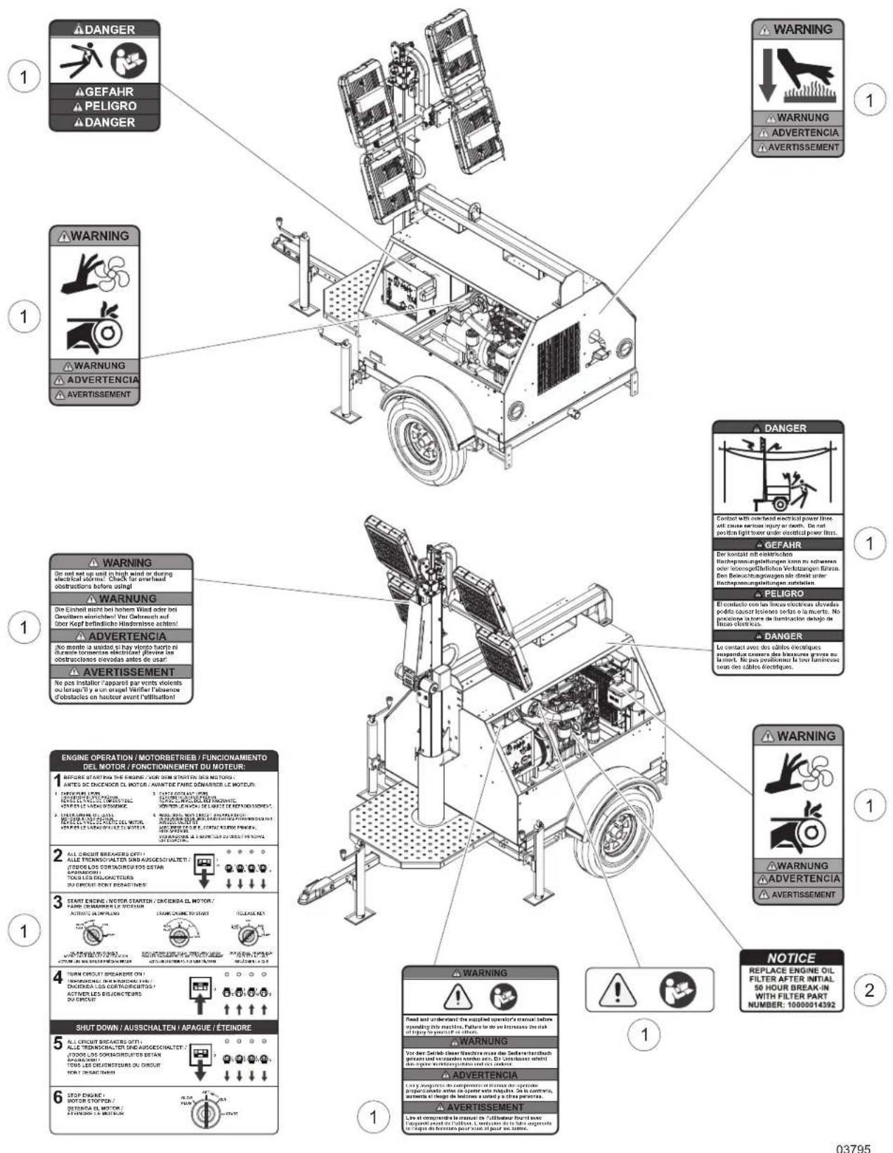 Generac MLT4060 - Parts Manual Instructions - 5