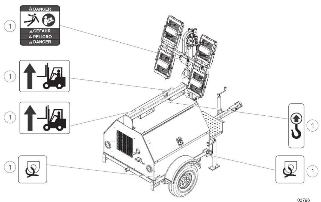 Generac MLT4060 - Parts Manual Instructions - 4