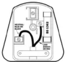 Revamp Enigma Precision DR-7000 - Plug (UK only) - 1
