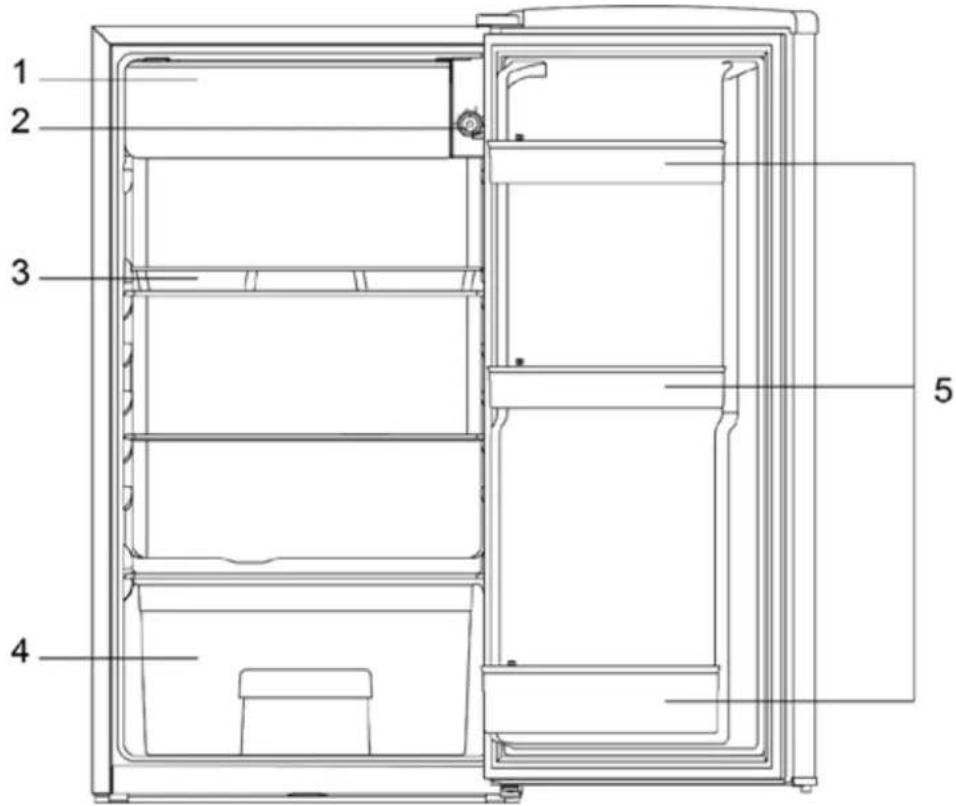 Avanti RMRS31X5R-IS - PARTES Y CARACTERÍSTICAS - 1