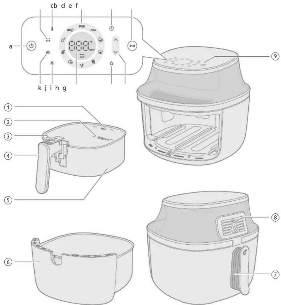 PHILIPS NA322 - Üldine kirjeldus - 1
