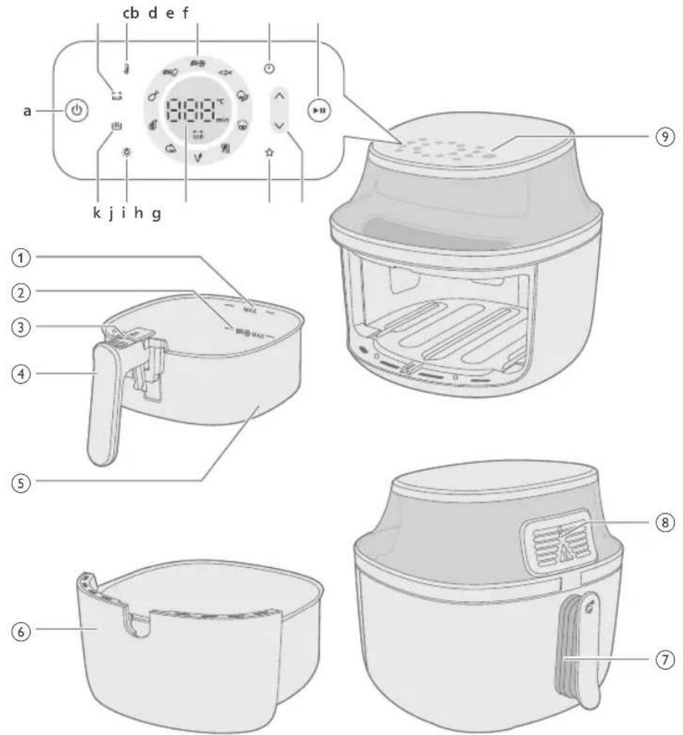 PHILIPS NA320 - Общо описание - 1