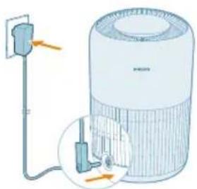 PHILIPS AC0920 - Conexión de la alimentación - 1