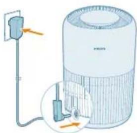 PHILIPS AC0920 - Conectarea la alimentare - 1