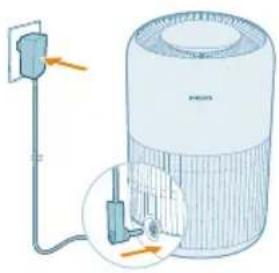 PHILIPS AC0920 - Anschließen an die Stromversorgung - 1
