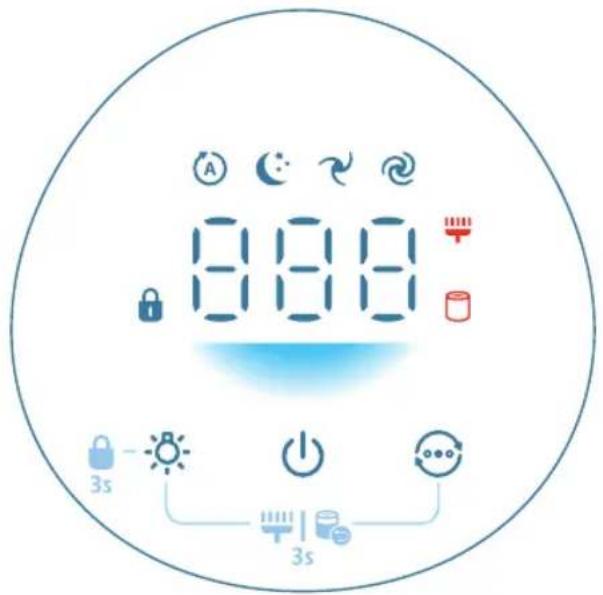 PHILIPS AC0920 - Vadības pogu pārskats - 1