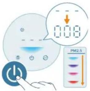 PHILIPS AC0920 - Eesti - 7
