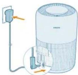 PHILIPS AC0920 - Connecting power - 1