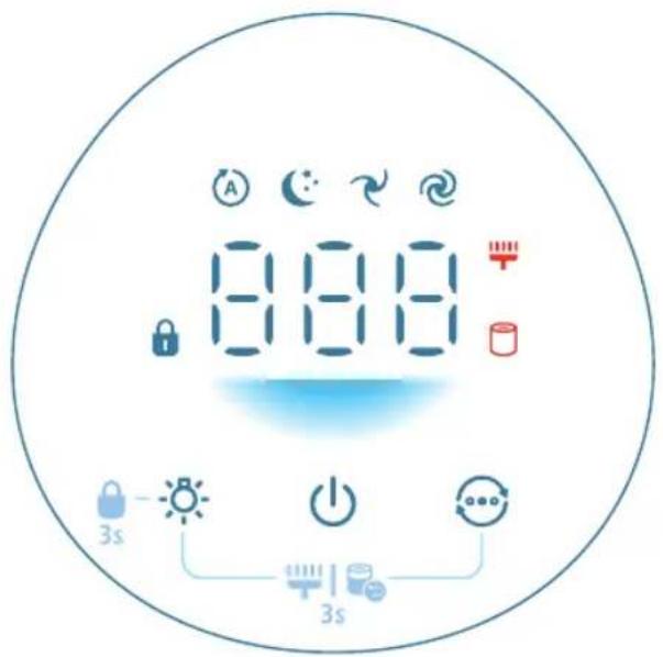 PHILIPS AC0920 - Elementy sterowania - 1