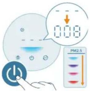 PHILIPS AC0920 - Srpski - 22